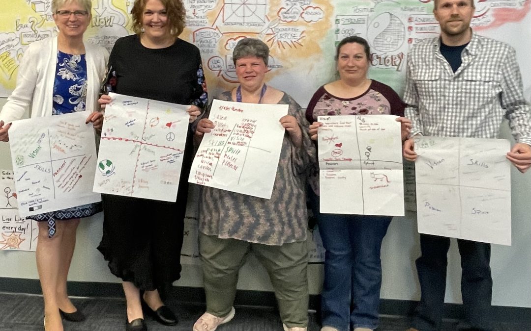 Awakening the Heart of Person-Centered Supports: A Two-Day Workshop in Albany